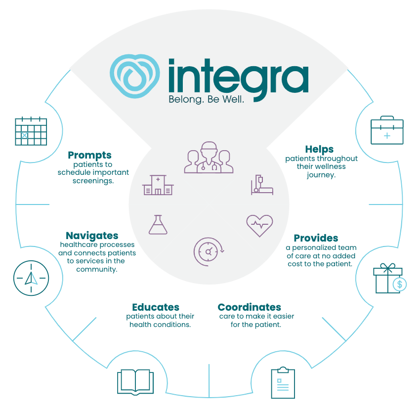 integra difference. physicans, nurses, working together in rhode island